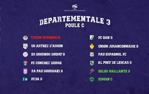 La poule de l'équipe Séniors B pour la saison 2020-2021